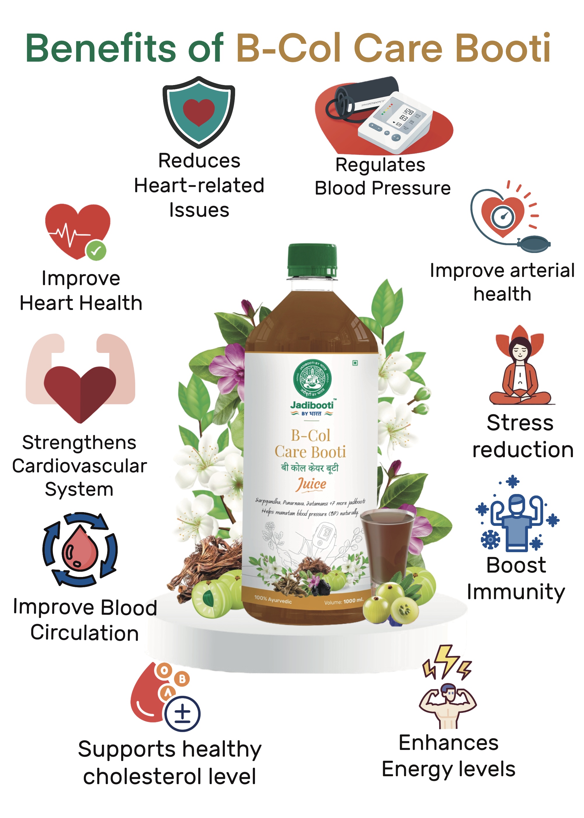 Jadibooti B-Col Care Booti Juice – 1000ml Ayurvedic tonic with Sarpagandha, Punarnava, and Jatamansi for natural blood pressure support